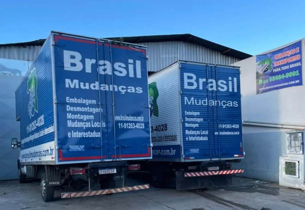 Brasil Mudanças